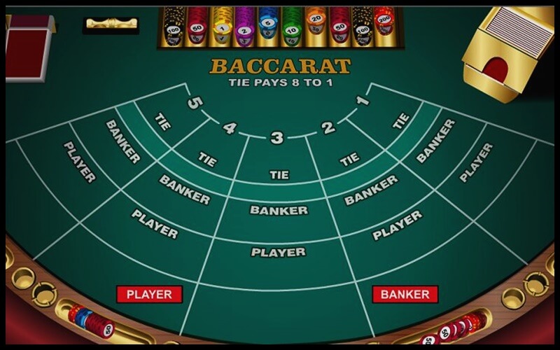 Gấp Thếp Baccarat: Chiến Lược Này Liệu Có Thực Sự Hiệu Quả?