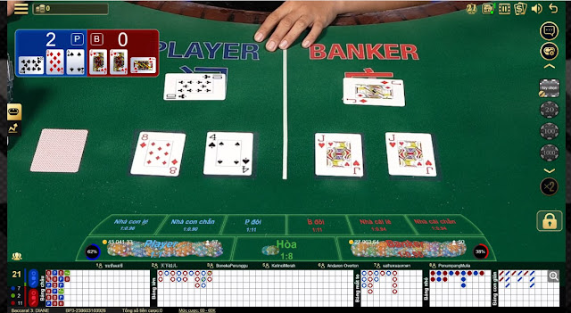 Cược Baccarat Tại Các Sòng Bạc Uy Tín
