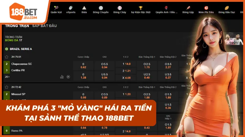 Thể Thao 188Bet: Đánh Giá Tỷ Lệ Kèo & Bí Kíp Bắt Kèo 
