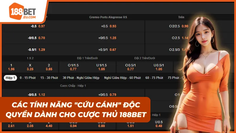 Thể Thao 188Bet: Đánh Giá Tỷ Lệ Kèo & Bí Kíp Bắt Kèo 