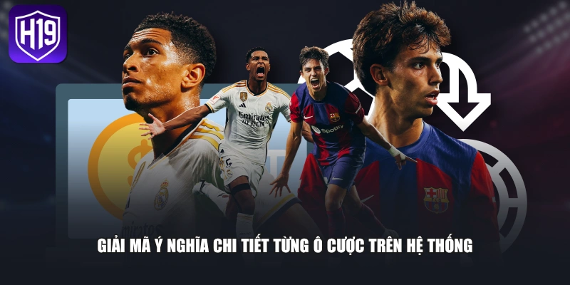 Cách Cược Kèo Châu Âu Từ Đọc Bảng Tỷ Lệ Đến Tính Tiền Thắng